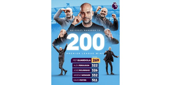 Le roi de la vitesse de la Premier League, Guardiola a établi le record des 200 victoires les plus rapides